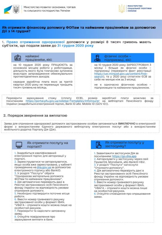 Інформація по отриманню допомоги ФОП