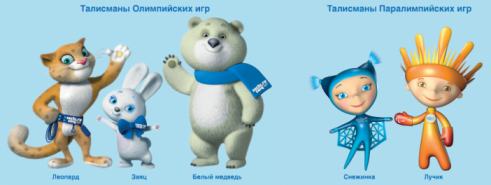 Талисман для украинской команды на игры в Сочи